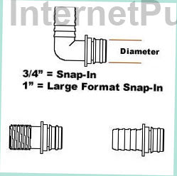 Jabsco Pump # P601J-219N-4A