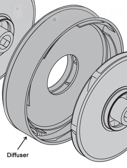 Sta-Rite part # 101P6290
