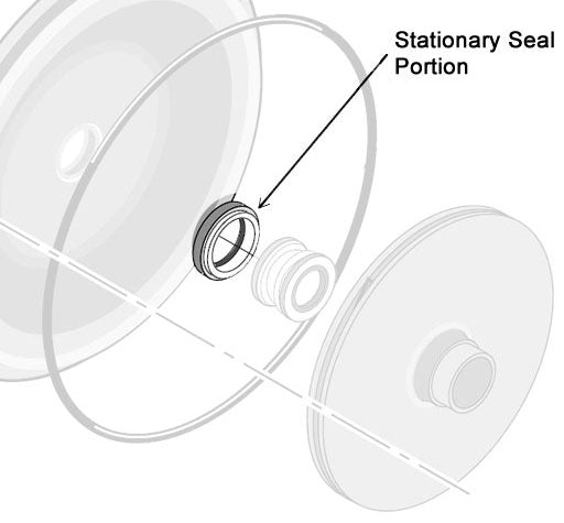 Sta-Rite part # 111P0510
