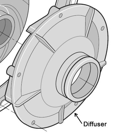 Sta-Rite part # C1-200PA