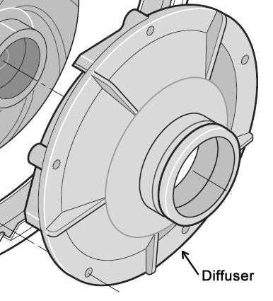 Sta-Rite part # C1-216P