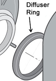 Sta-Rite part # C21-2