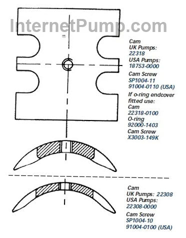 Jabsco part # 22308