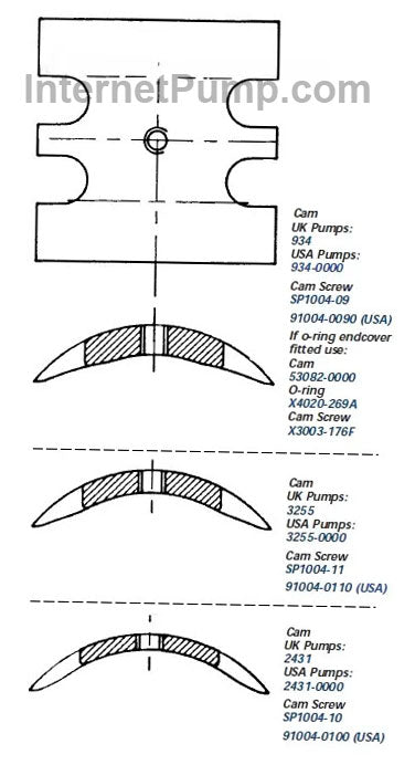 Jabsco part # 2431-0000