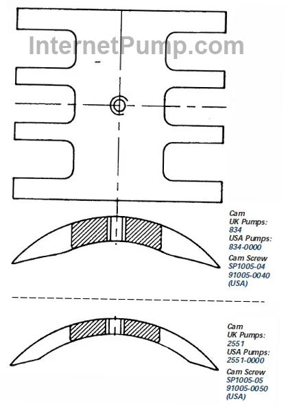 Jabsco part # 2551-0000