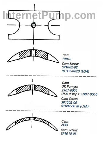 Jabsco part # 2907-0000