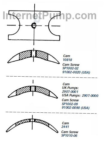 Jabsco part # 2907-0001