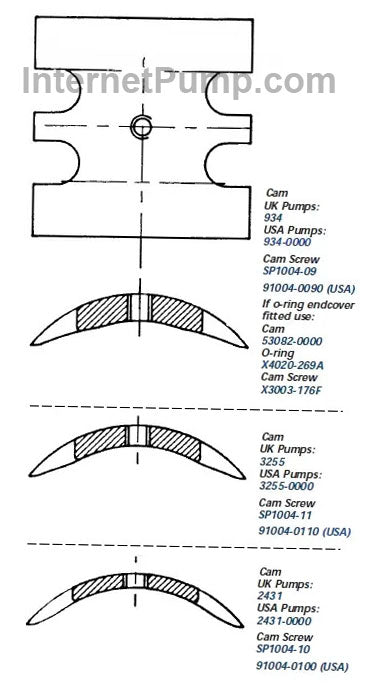 Jabsco part # 3255-0000