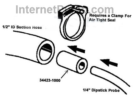 Jabsco part # 34423-1000