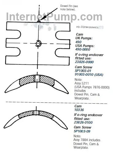 Jabsco part # 490-0000