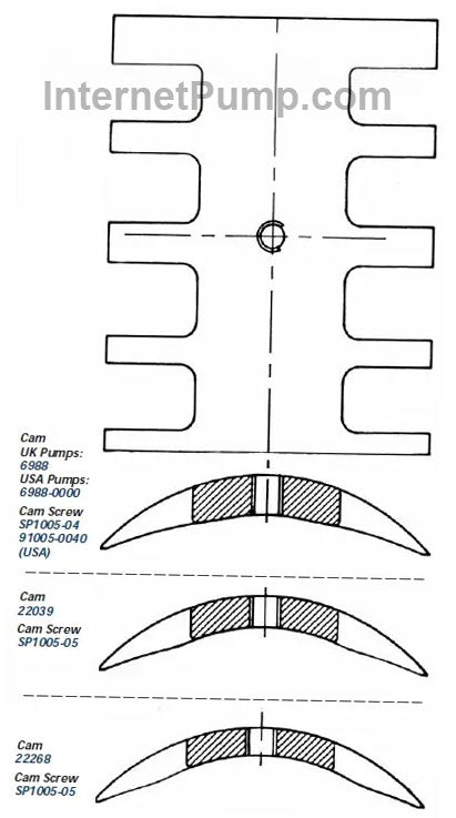 Jabsco part # 6988-0000