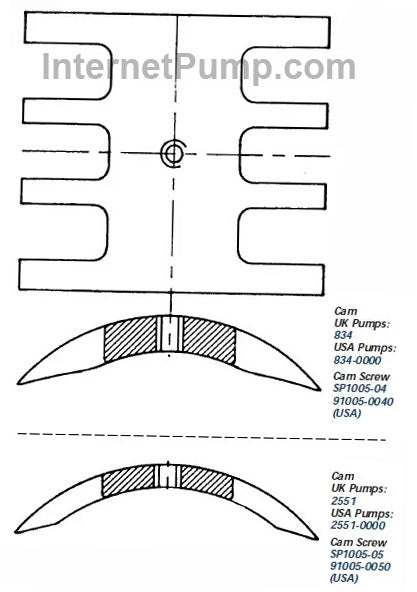 Jabsco part # 834-0001