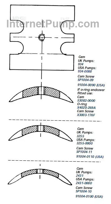 Jabsco part # 934-0000